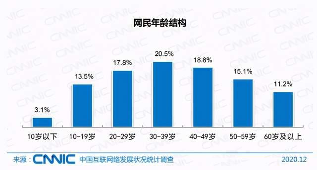 苹果手机快手极速版瘦身苹果版快手能不能赚钱-第2张图片-太平洋在线下载 苹果手机快手极速版瘦身苹果版快手能不能赚钱-第2张图片-太平洋在线下载