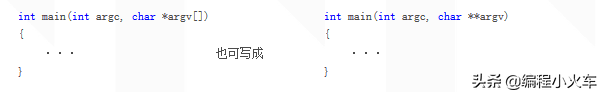 c语言客户端写法c语言赋值语句正确写法-第4张图片-太平洋在线下载 c语言客户端写法c语言赋值语句正确写法-第4张图片-太平洋在线下载