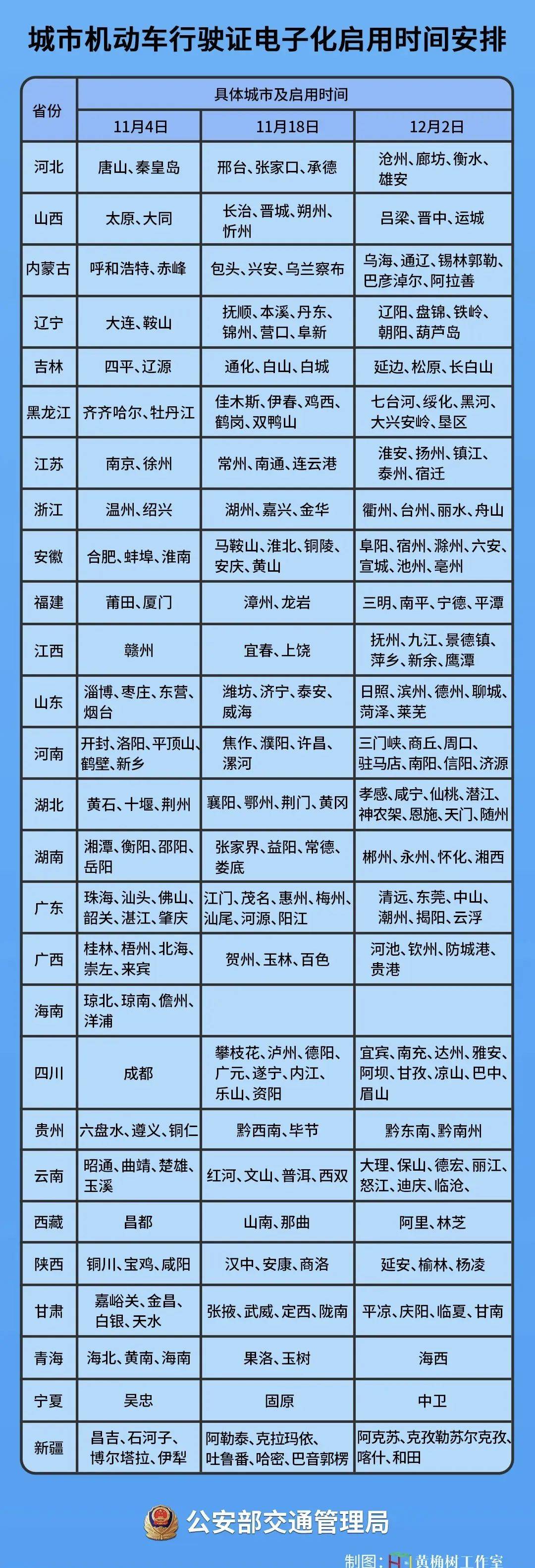 天津电子印章客户端全国电子印章管理与服务平台