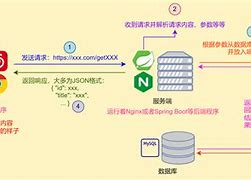 coingpage客户端coingecko官网地址-第2张图片-太平洋在线下载