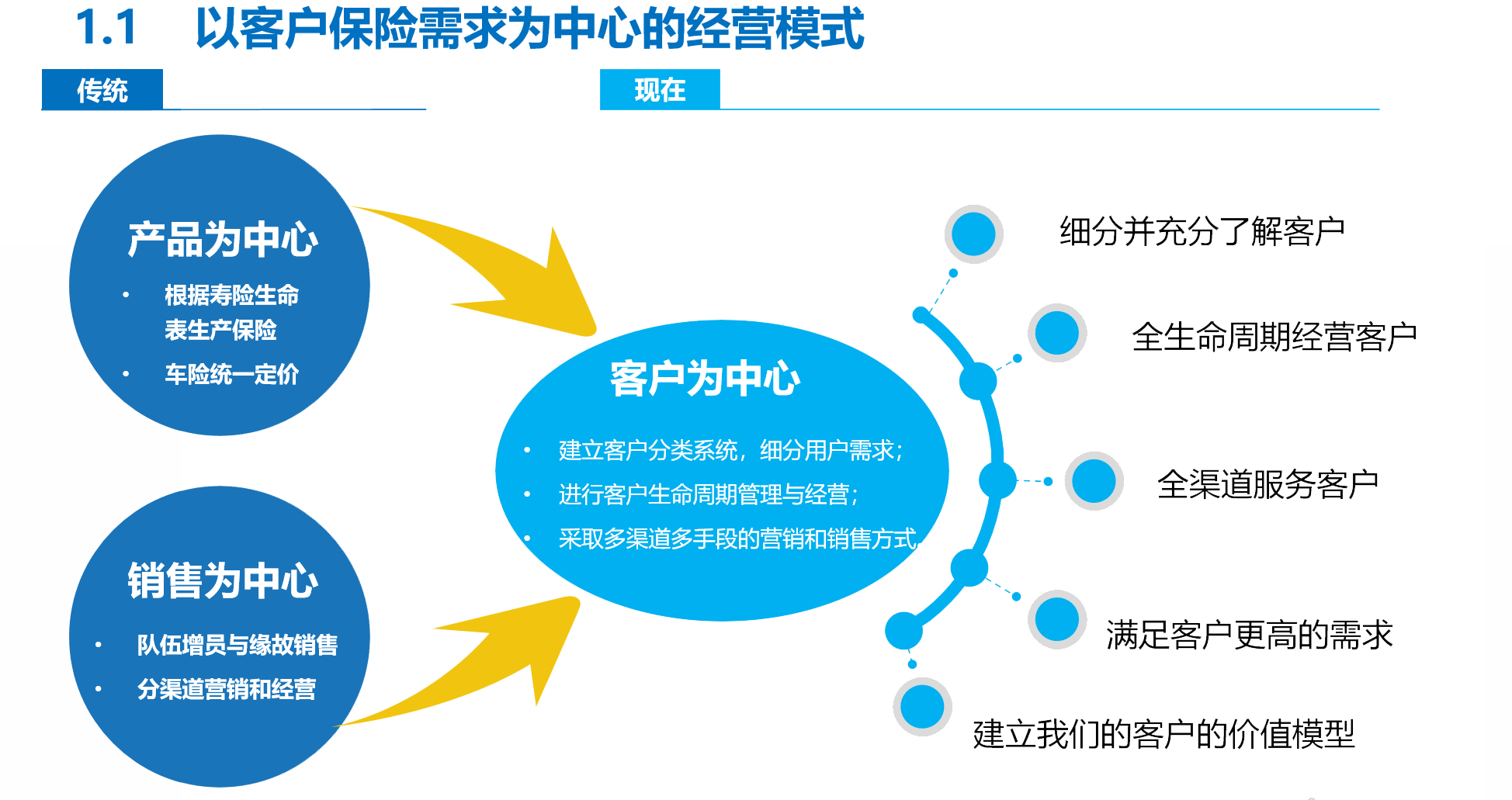 联动优势客户端联动优势pos官网-第2张图片-太平洋在线下载