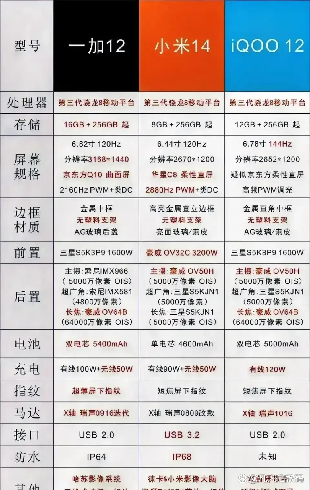 骁龙处理器安卓版排行(骁龙处理器安卓版排行榜前十名)-第4张图片-QuickQ官网 骁龙处理器安卓版排行(骁龙处理器安卓版排行榜前十名)-第4张图片-QuickQ官网